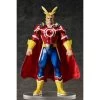 Boku No Hero Academia / My Hero Academia - All Might [Hobby Max] -Juguetes Serie Tienda boku no hero academia my hero academia all might hobby max