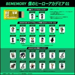 Vital Bracelet BE: BEMEMORY - My Hero Academia 01 [Bandai] -Juguetes Serie Tienda vital bracelet be bememory my hero academia 01 bandai 1 3